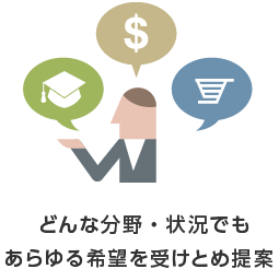 あらゆる分野、状況において、ベストソリューションを提案