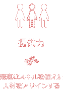 提供力