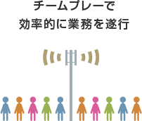 チームプレーで効率的に業務を遂行