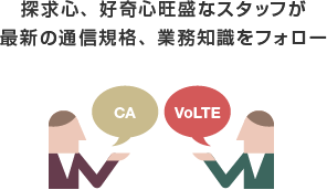探求心、好奇心旺盛なスタッフが最新の通信規格、業務知識をフォロー